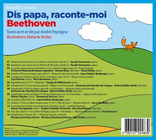 Dis Papa Raconte Moi Beethoven - André Peyreygne
