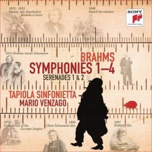 Brahms: Symphonies & Serenades - Mario Venzago