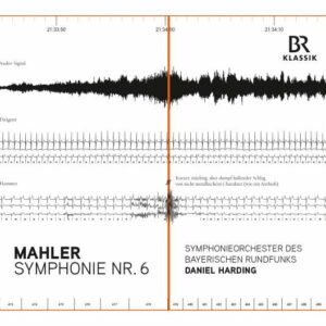 Mahler, Gustav: Mahler Symphonie Nr.6