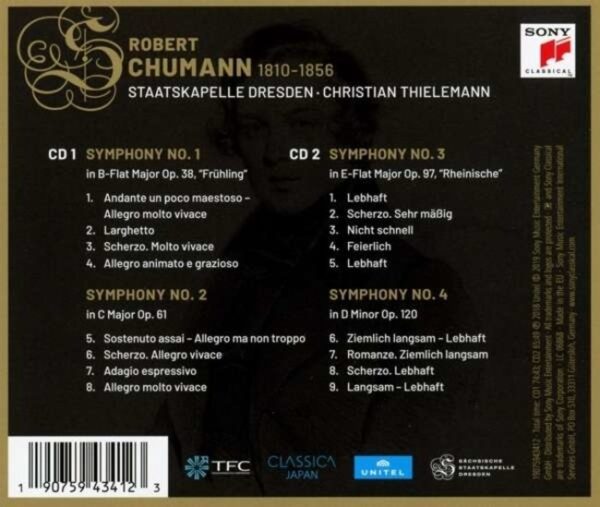 Schumann: Symphonies - Christian Thielemann