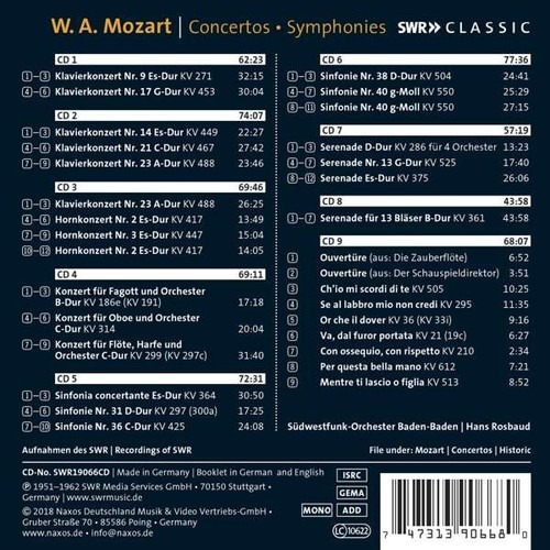Hans Rosbaud Conducts Mozart