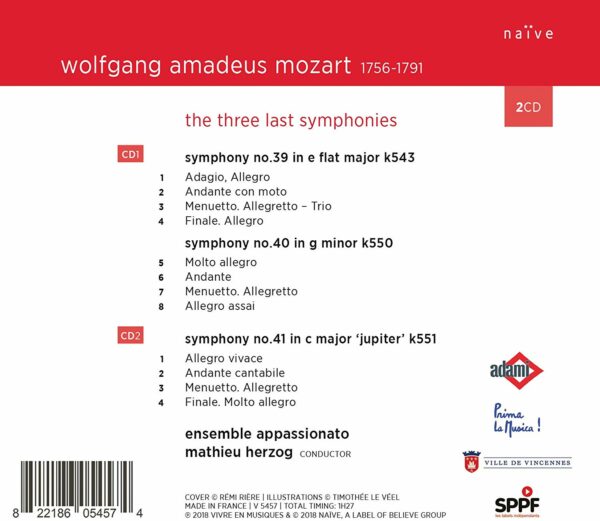 Mozart: The Last Three Symphonies - Mathieu Herzog