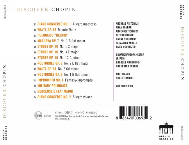 Discover Chopin