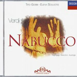 Nabucco(Highlights)