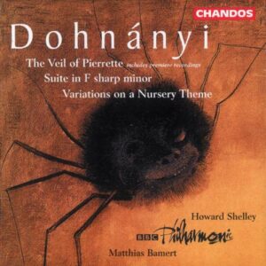 Dohnányi : Viel of Pierrette/Suite/Variations on a Nursery Theme
