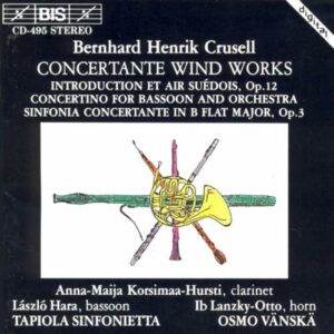 Crusell, Concertante Wind Wk