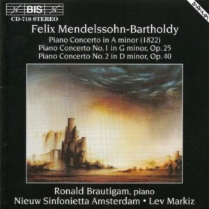 Felix Mendelssohn-Bartholdy : Piano Concertos