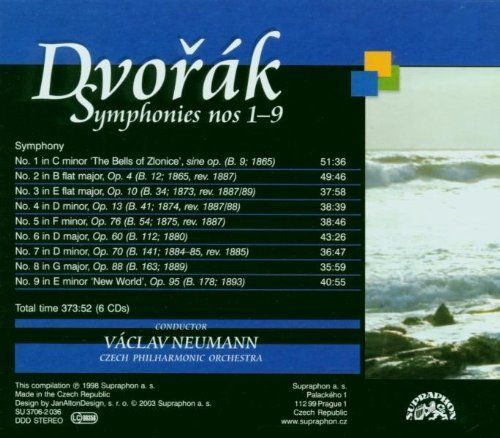 Antonin Dvorak : Symphonies (Intégrale)