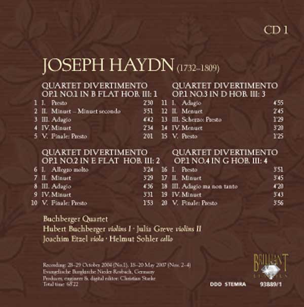 Haydn : Les Quatuors à cordes.