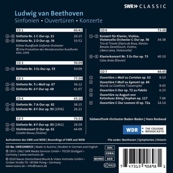 Beethoven: Symphonies, Concerts, Overtures - Ginette Neveu