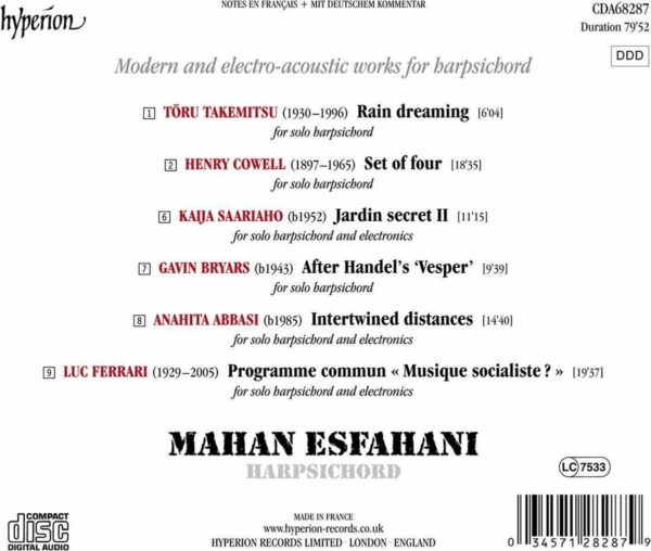 Modern And Electro-Acoustics - Mahan Esfahani