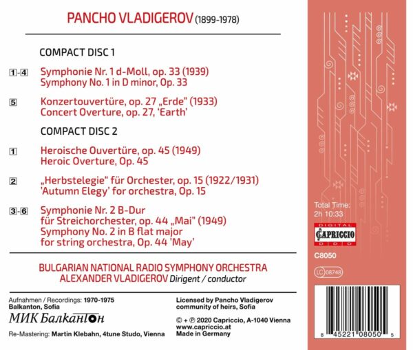 Pancho Vladigerov: Orchestral Works Vol. 1 - Alexander Vladigerov