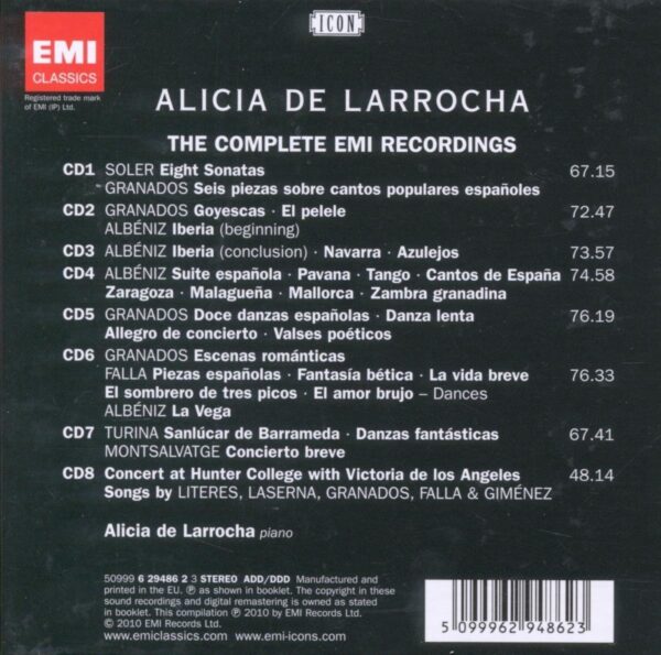 Alicia De Larrocha Plays Spanish Piano Music