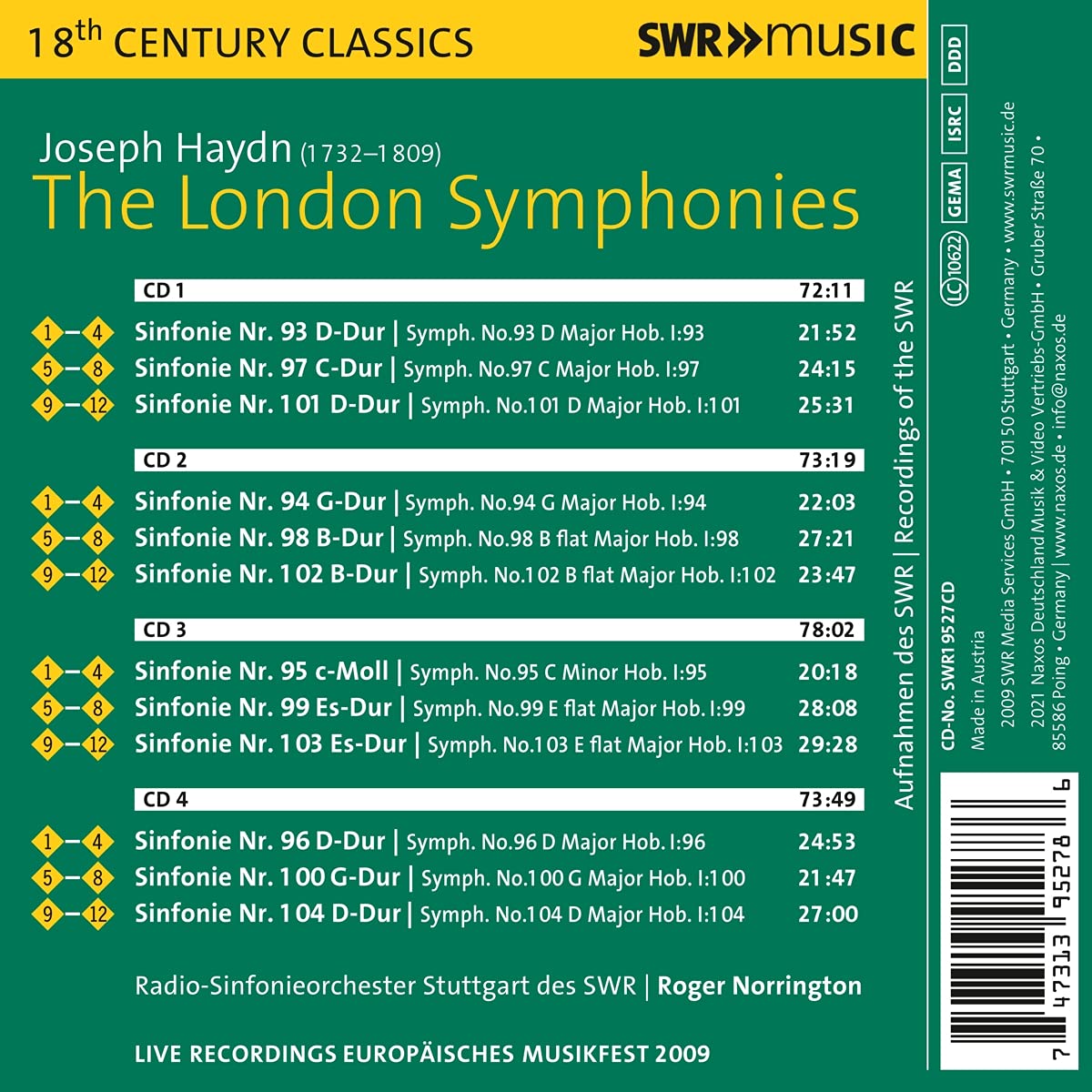 Haydn: The London Symphonies - Roger Norrington