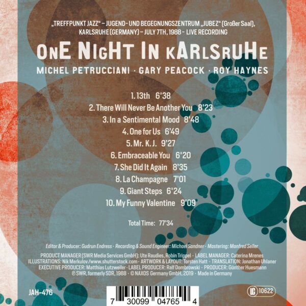 One Night In Karlsruhe - Michel Petrucciani Trio