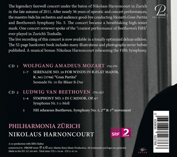 Farewell From Zurich - Nikolaus Harnoncourt