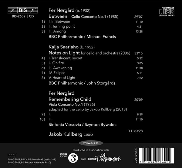 Saariaho / Norgard: Remembering (Cello Concertos) - Jakob Kullberg