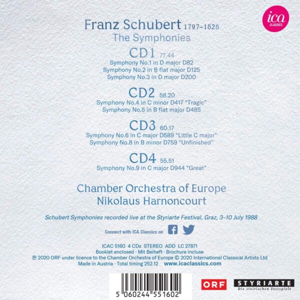Franz Schubert: The Symphonies - Nikolaus Harnoncourt