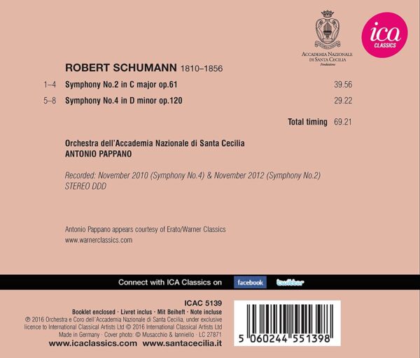 Schumann: Symphonies Nos. 2 & 4 - Antonio Pappano