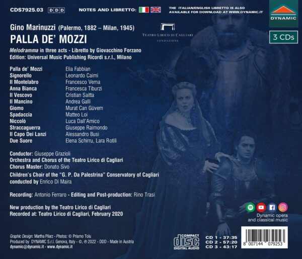 Gino Marinuzzi: Palla De' Mozzi - Teatro Lirico di Cagliari