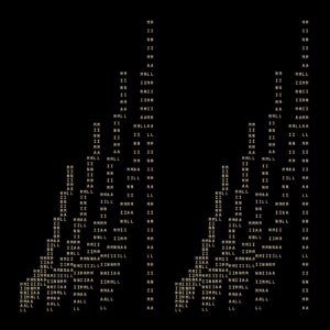 Minimal - Les Percussions de Strasbourg